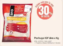 Makro Aro pechuga IQF oferta