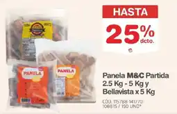 Makro M&C panela partida oferta