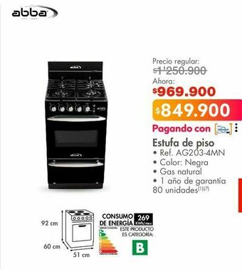 Metro Estufa abba oferta