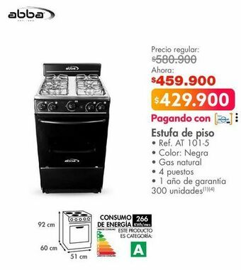 Metro Estufa abba oferta