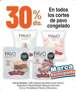 Alkosto En todo los cortes de pavo congelado oferta