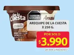 Ara De la cuesta arequipe oferta