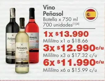 Metro Vino peñasol botella x 750 m oferta