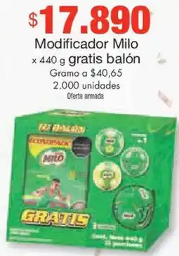 Metro Milo modificador oferta