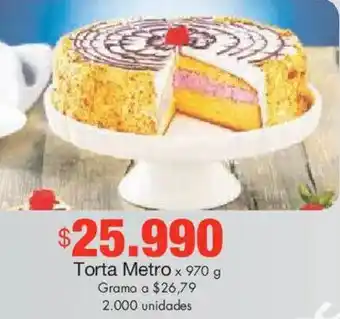 Metro Torta metro oferta