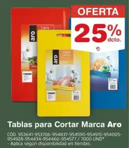 Makro Aro tablas para cortar oferta