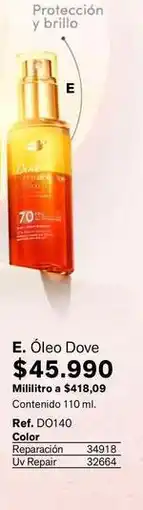 Leonisa Dove - óleo oferta