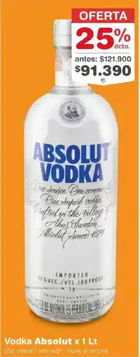 Makro Absolut vodka oferta