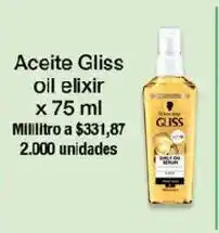 Jumbo Gliss aceite oil elixir oferta