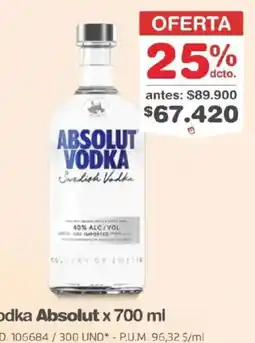 Makro Absolut vodka oferta