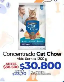 Supermercados Surtiplaza Purina cat chow vida sana oferta