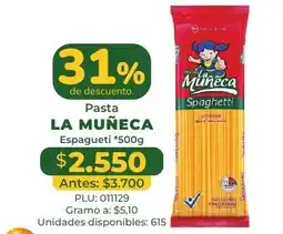 Belalcazar La Muñeca Spaghetti oferta