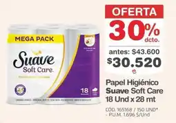 Makro Suave papel higiénico soft care oferta