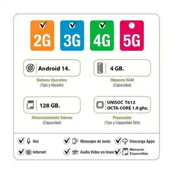 Falabella Celular Y04 4GB RAM 128GB Morado + Obsequio Audifonos Genius oferta