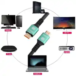 Falabella Cable HDMI 10 Metros 8K Imagen Fluida Para Consolas Y PC oferta