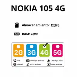 Falabella Celular 105 Dual sim 4g Negro oferta