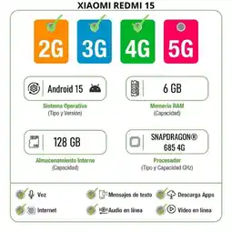 Falabella Celular Redmi 15 6Gb Ram 128 GB Morado oferta