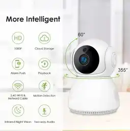 Falabella Cámara Seguridad Wifi Panorámica 360 Infrarroja oferta