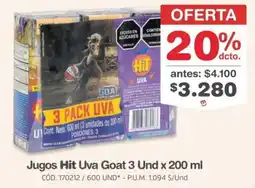 Makro Jugos Hit Uva Goat oferta