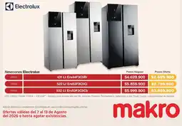 Makro Electrolux Nevecones oferta