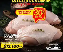 Tiendas D1 Pechugas de pollo oferta