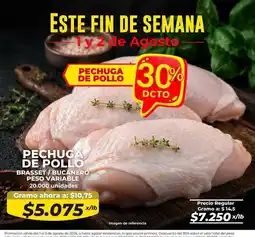 Tiendas D1 Bucanero - pechuga de pollo oferta