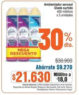 Alkosto Glade - ambientador aerosol surtido oferta