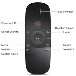 Falabella Dispositivo M8 Air Mouse con Teclado Inalámbrico Sensor Giroscópico Control Voz Multimedia oferta