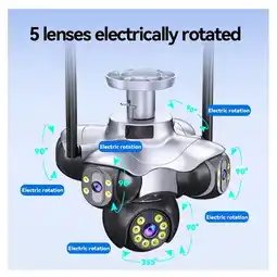 Falabella Camara de Vigilancia Wifi Exterior con 5 Lentes Panoramicos y Sensor de Movimiento oferta