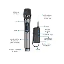 Falabella Set de Micrófonos Inalámbricos Dual UHF con Receptor Ideal para Karaoke y Conferencias oferta