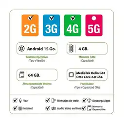 Falabella Celular Play 10 64GB 4GB RAM Azul + Obsequio Smartwatch oferta