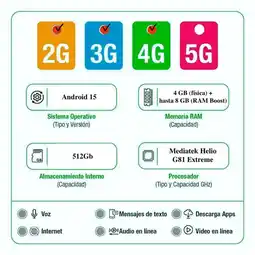 Falabella Celular G15 4GB 512GB Celeste + Obsequio Smartwatch oferta