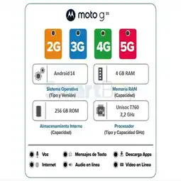 Falabella Celular G35 4GB Ram 256GB Gris + Audifonos Lamborghini oferta