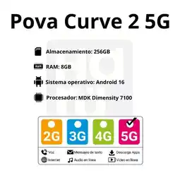 Falabella Celular Tecno Pova Curve 2 5G 256Gb 8Gb Ram Gris + Obsequio Audifonos Lamborghini oferta