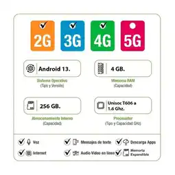 Falabella Celular Blade V70 Max RAM 4 GB 256 GB Dorado oferta