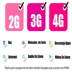 Falabella Celular Redmi Note 15 6Gb Ram 128Gb Azul + Obsequio Audifonos Genius oferta