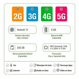 Falabella Celular Edge 60 Fusion 8 Gb Ram 256 Gb 5G Verde + Obsequio Audifonos Genius oferta