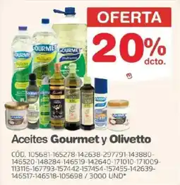 Makro Aceites Gourmet y Olivetto oferta