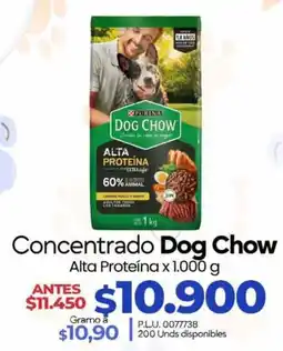 Supermercados Surtiplaza Dog Chow Concentrado Alta Proteína oferta
