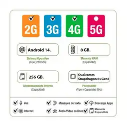 Falabella Celular A5 5G 8 RAM GB 256 GB Blanco oferta