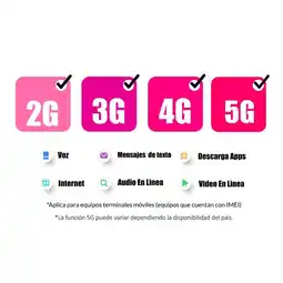 Falabella Celular Magic 8 Lite 8Gb Ram 256Gb 5G Dorado oferta