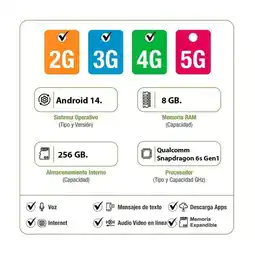 Falabella Celular A5M 8GB RAM 256GB Blanco + Obsequio Smartwatch oferta
