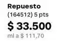 Natura Repuesto (164512) oferta