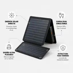 Falabella Cargador Celular Solar Portátil 25W Plegable USB Tipo C oferta