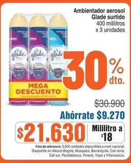 Alkosto Glade - ambientador aerosol oferta