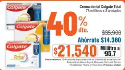 Ktronix Colgate Crema dental Total oferta