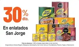 Ktronix San Jorge enlatados oferta