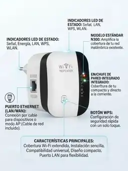 Falabella Repetidor Amplificador Wifi 300mbps oferta