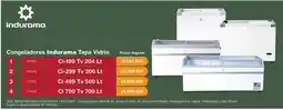 Makro Indurama Congeladores Tapa Vidrio oferta