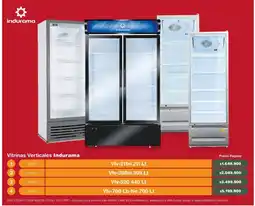 Makro Indurama Vitrinas Verticales oferta